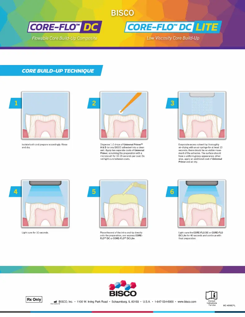 CoreFloDC_DCliteTechnique Page_2.webp