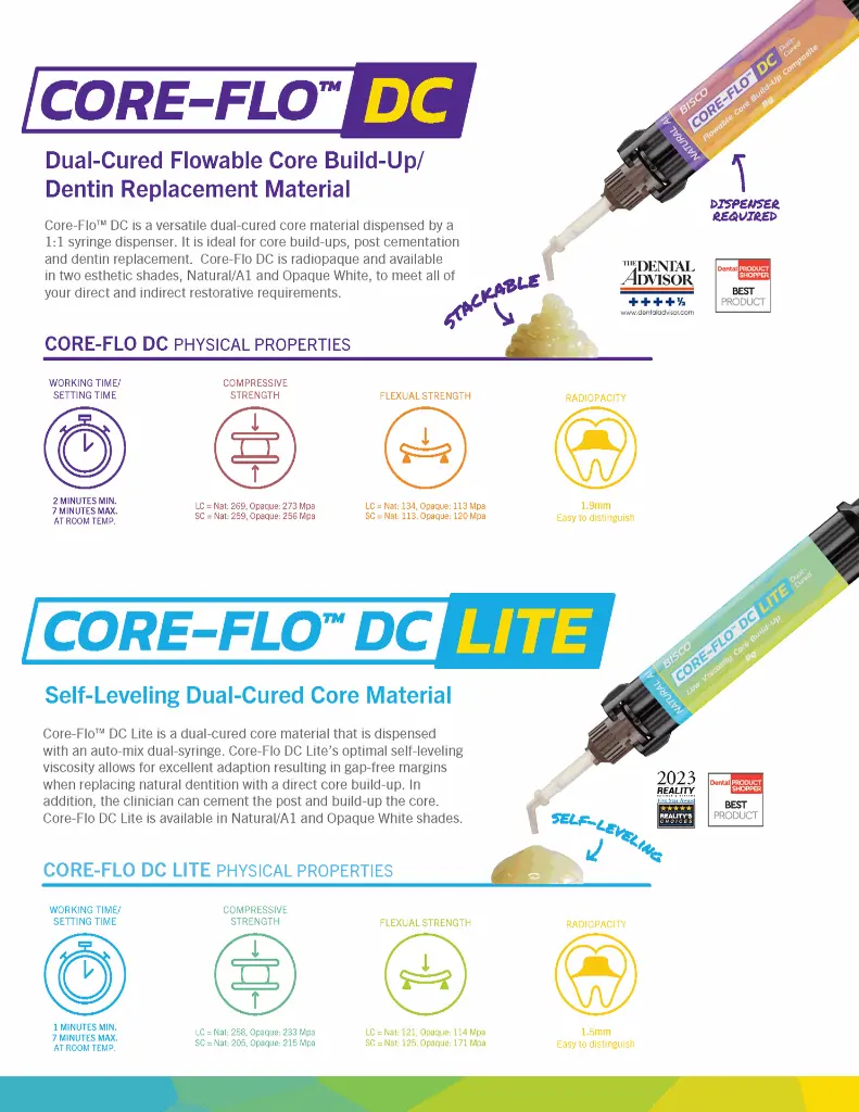 Core-Flo_DC&DC_lite_brochure_Page_2.webp