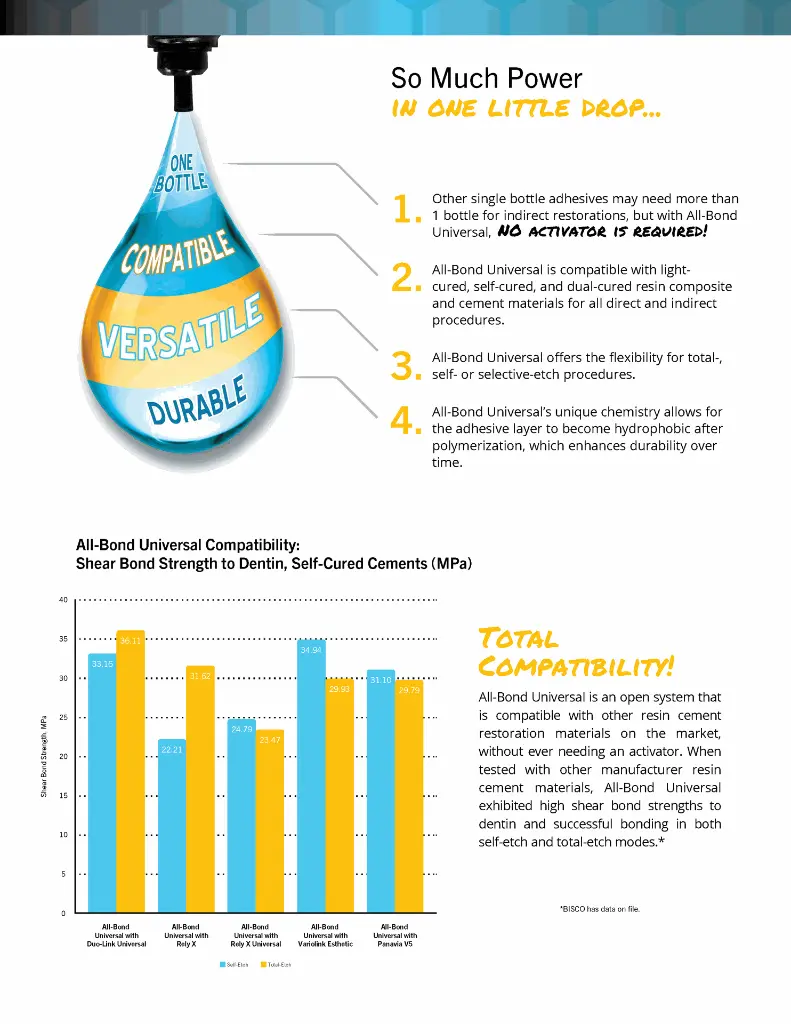 Pages de AllBondUniversalBrochure_Web-3_Page_3.webp