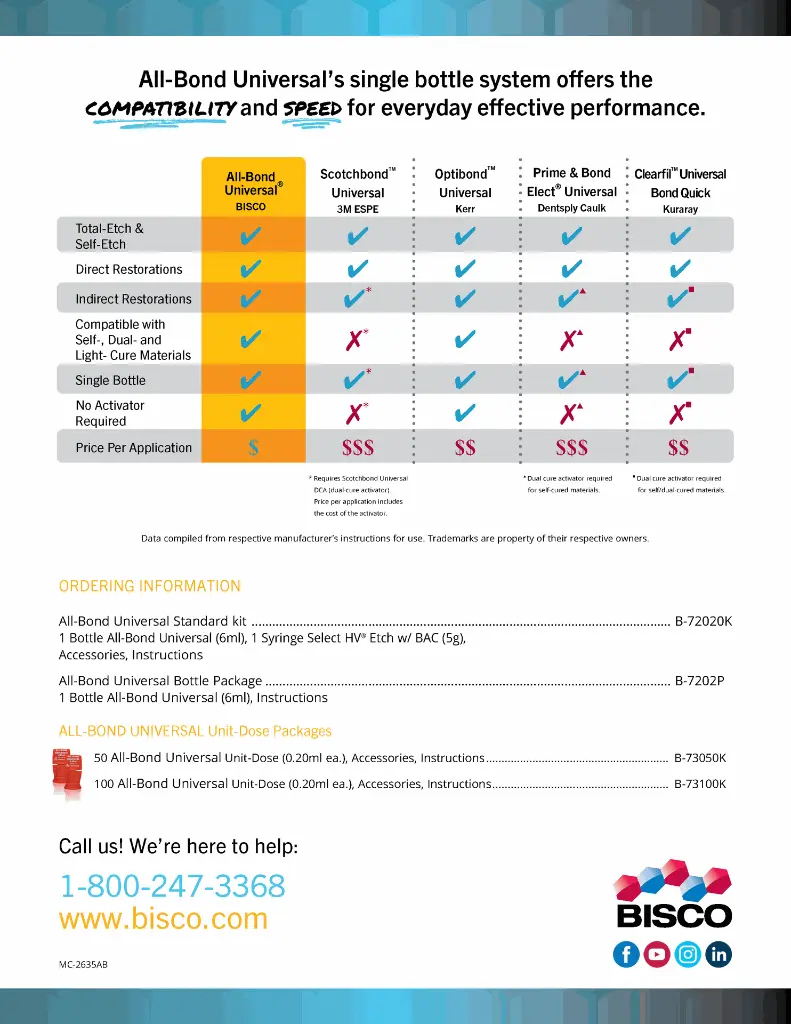 Pages de AllBondUniversalBrochure_Web-3_Page_6.webp